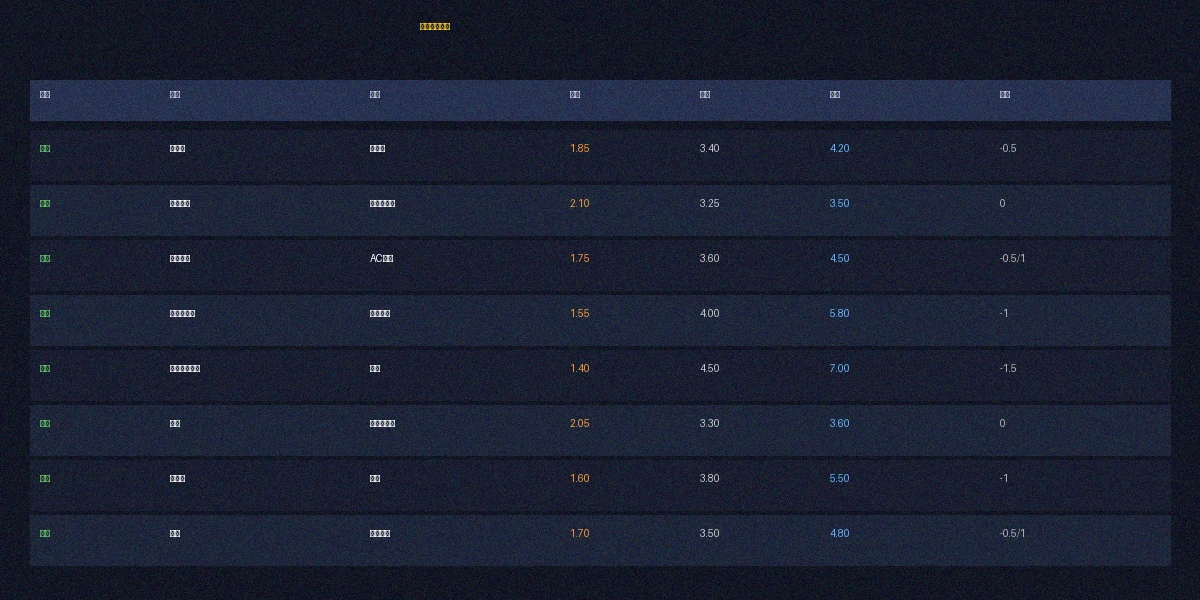 足球竞猜足球赔率数据分析图表