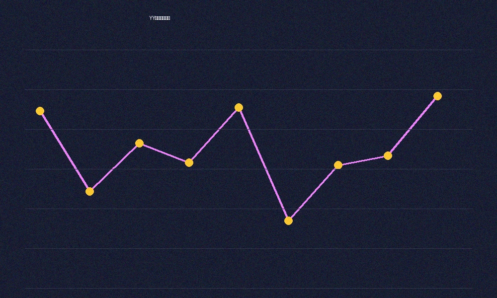 YY体育NBA赛事数据分析图表